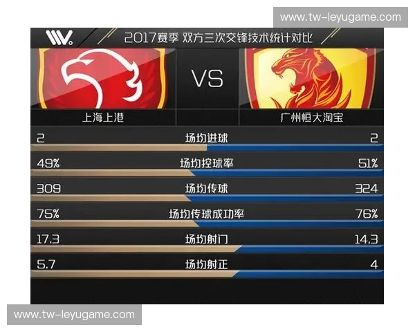 申城蓝调对阵蔚山铁骑：一场关于尊严、进化与亚洲之巅的宿命激战